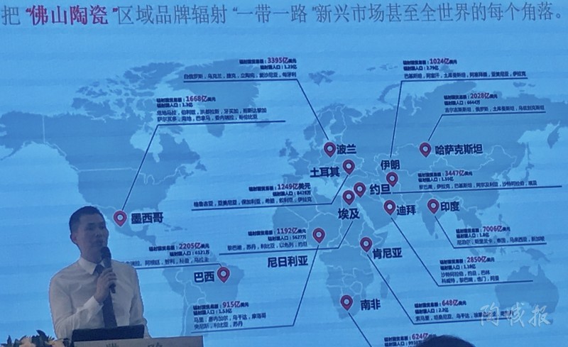 陶瓷行业